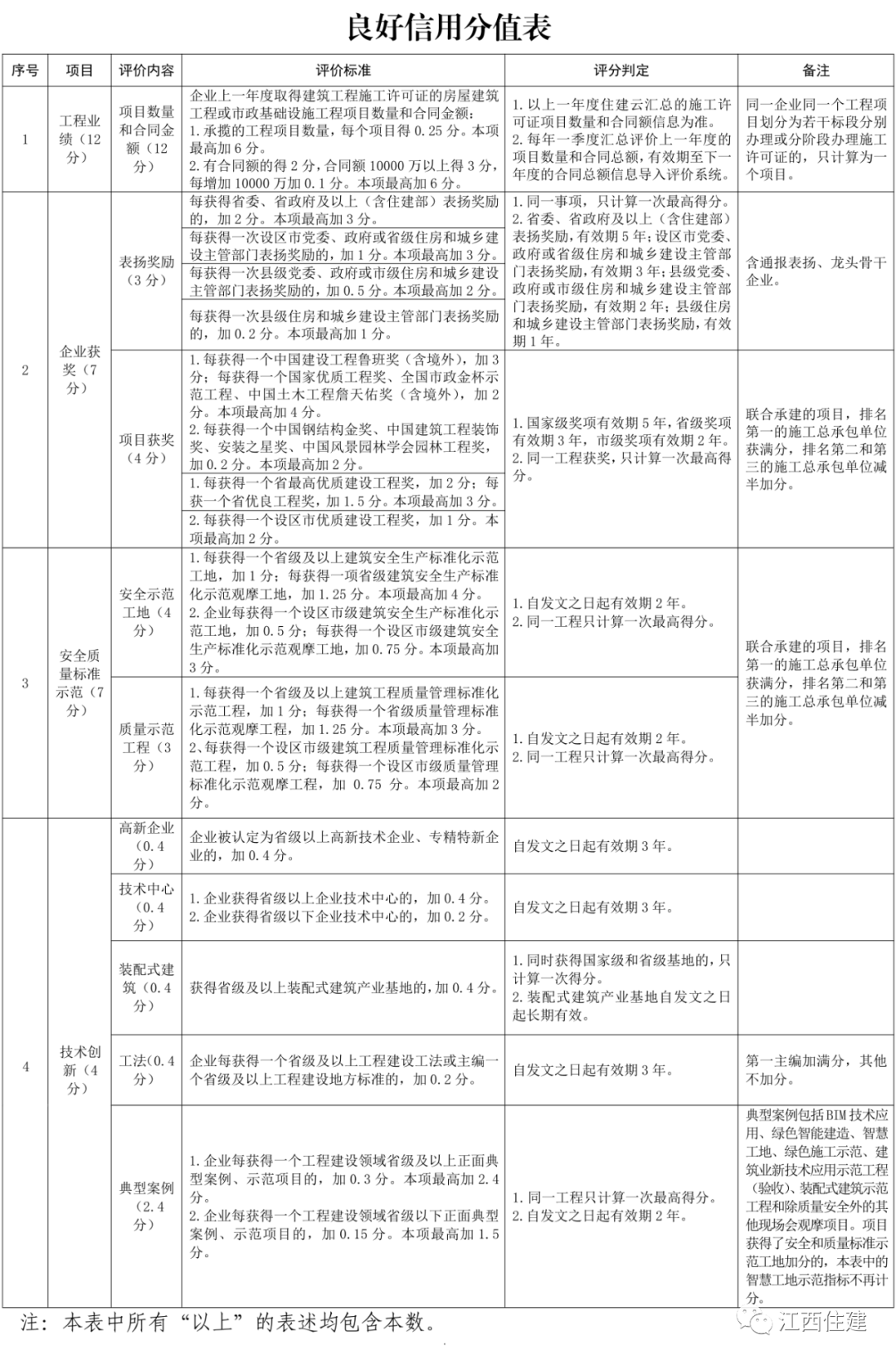 1672381321.png 1672381321.png